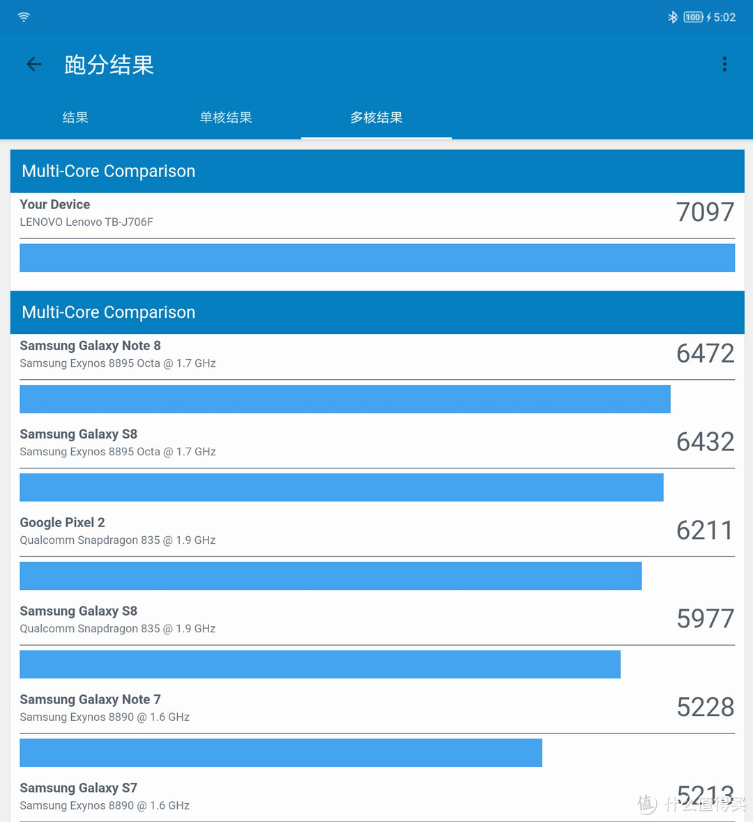 带磁吸键盘支架的小新Pad Pro到底怎么样？且看我的深度体验使用分享