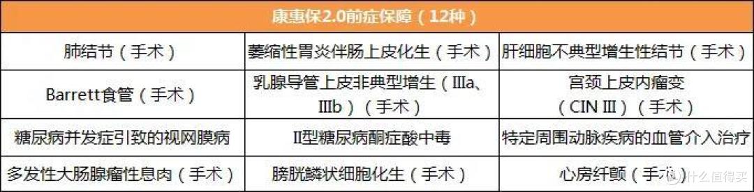 仅剩87天：这病比甲状腺结节还高发，得赶紧安排