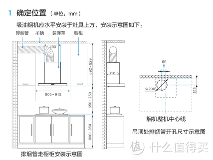 双十一1000+就能买到的超高性价比吸油烟机美的华凌H8使用评测