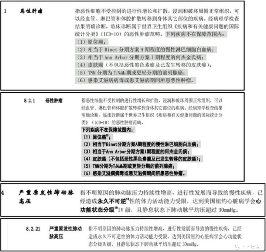 保险小白必读|拆开嚼烂的四大险购买攻略！一文读懂