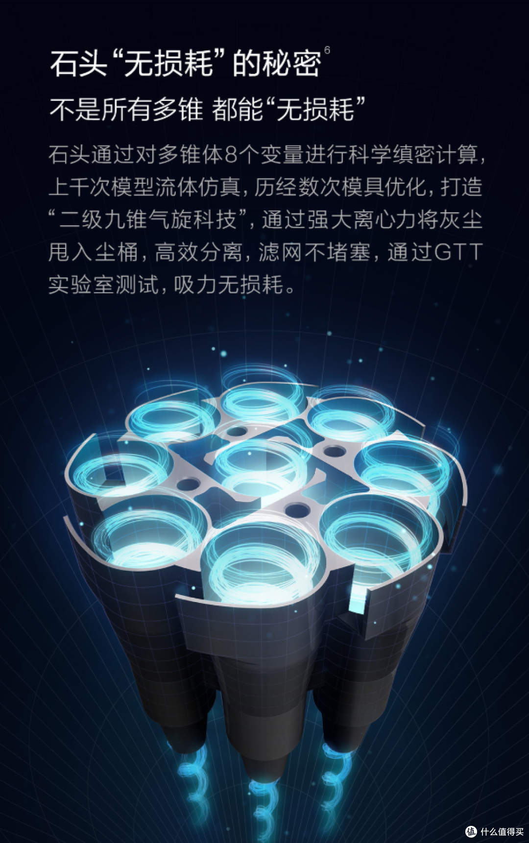 石头H6无线手持吸尘器好不好用?双十一给你一个剁手的理由