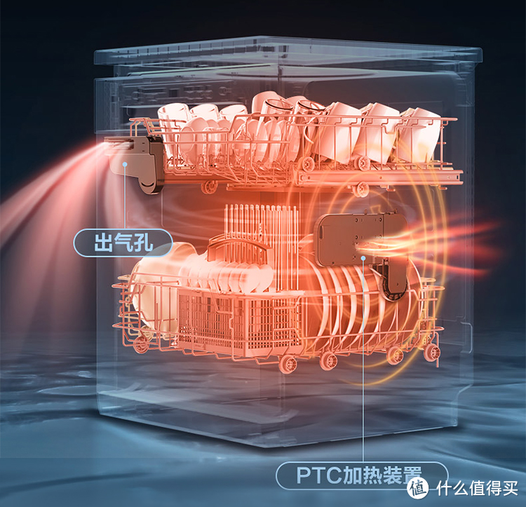 比热风烘干省电一半：海尔CN13自动开门洗碗机深度对比评测