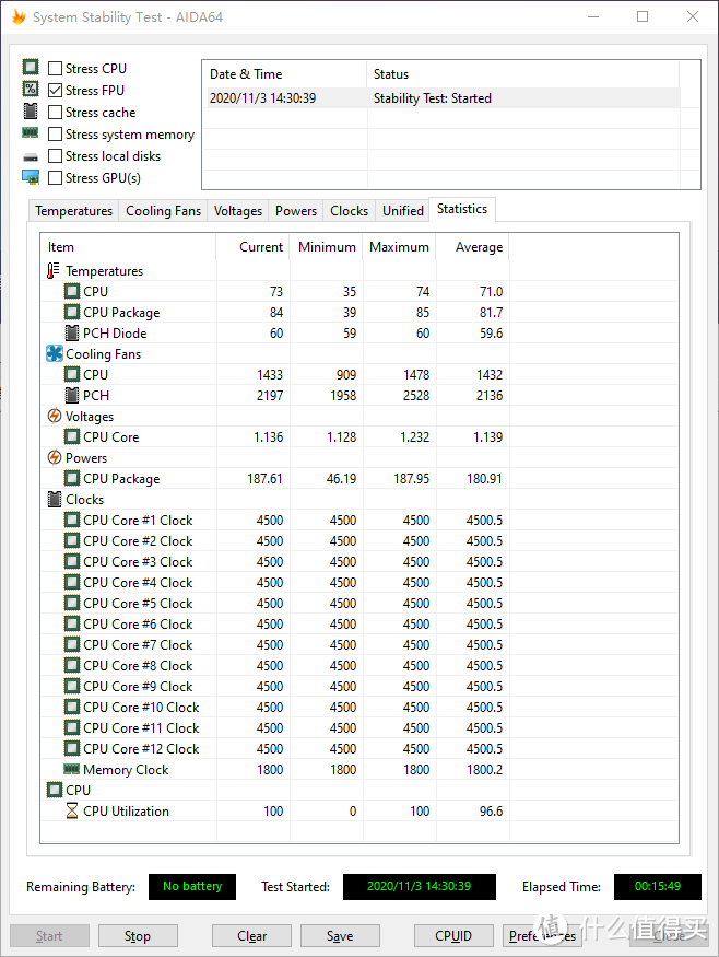 5800X与5950X引发的思考与测试