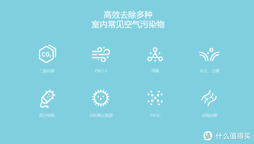 我的治霾设备、让空气也有特供，造梦者M200新风机评测：200m³/h+新风机/净化器两用