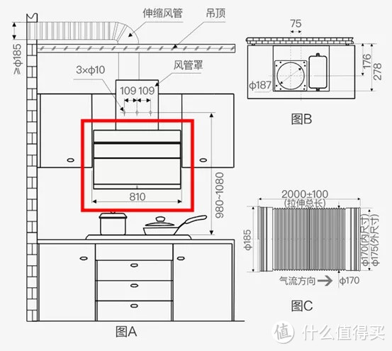 双11厨电盘点！8款油烟机+5个净水器！方太老板华帝美的海尔苏泊尔万家乐史密斯安吉尔…哪个值得买