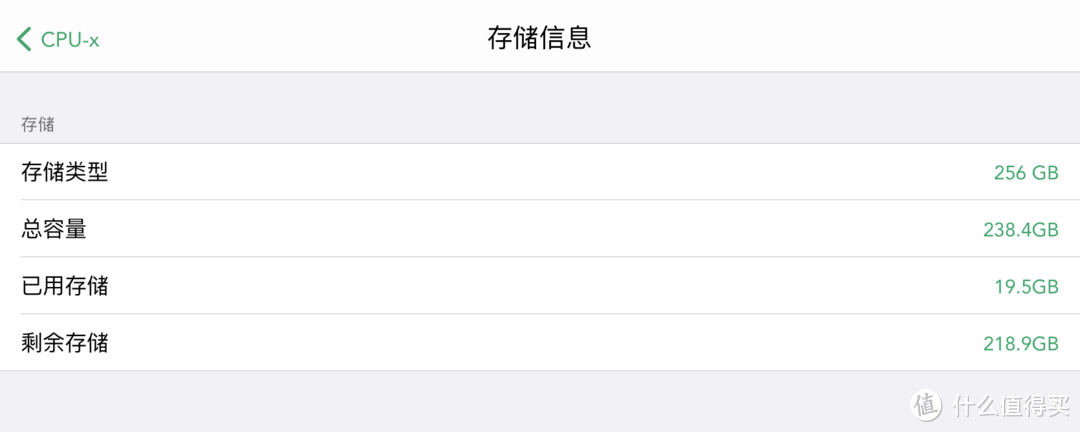 入手iPad Pro 11 2020 256GB