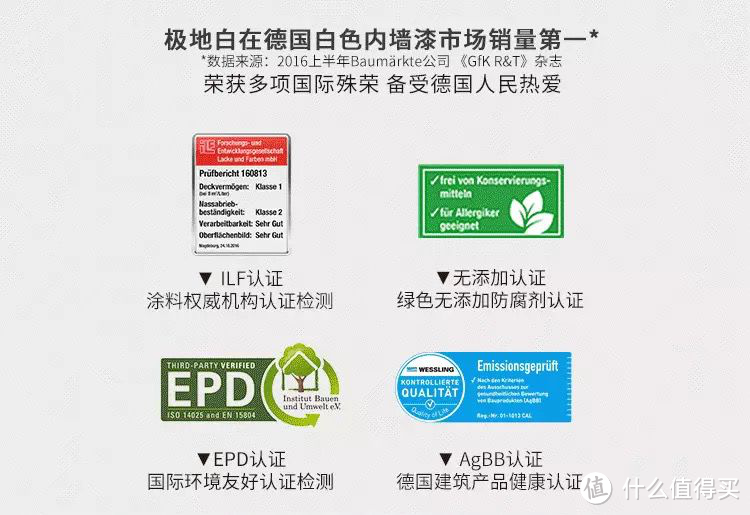 最近流行的网红灰墙面怎么刷？来看看我淡雅温馨ins风的家（内含墙漆色号）