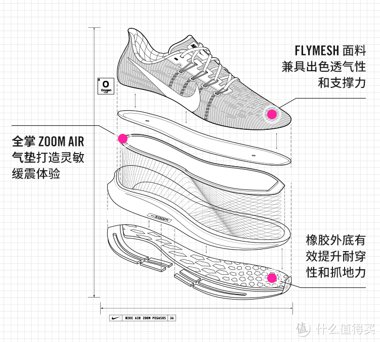 趁双11提前搞定明年跑步健身NIKE耐克夏装 最低只要99元