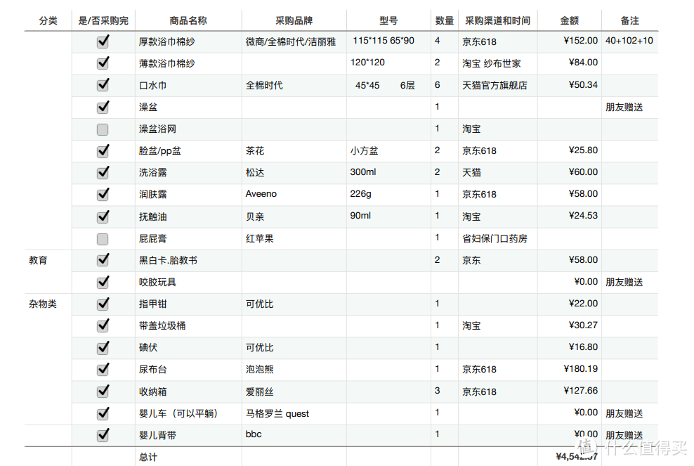 我要吹爆这些母婴好物（一）