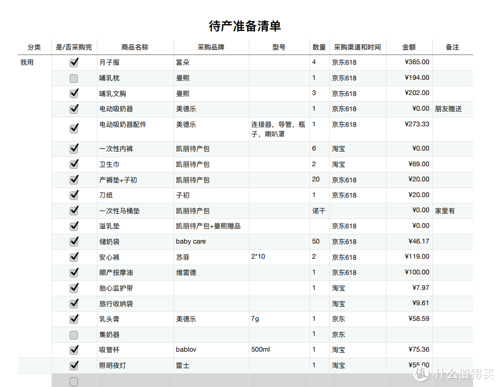 我要吹爆这些母婴好物（一）