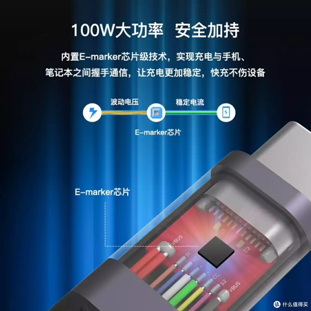 未来已来!同轴科技Coaxial USB4全功能弯头数据线体验