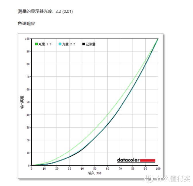 全能，不止于大：惠普光影精灵6 Max体验