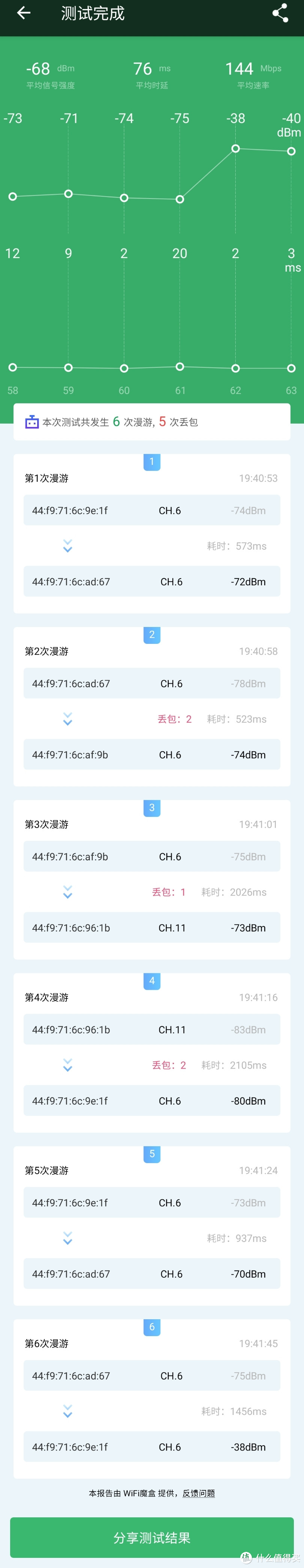 软路由+水星m6g有线回程mesh组网过程分享