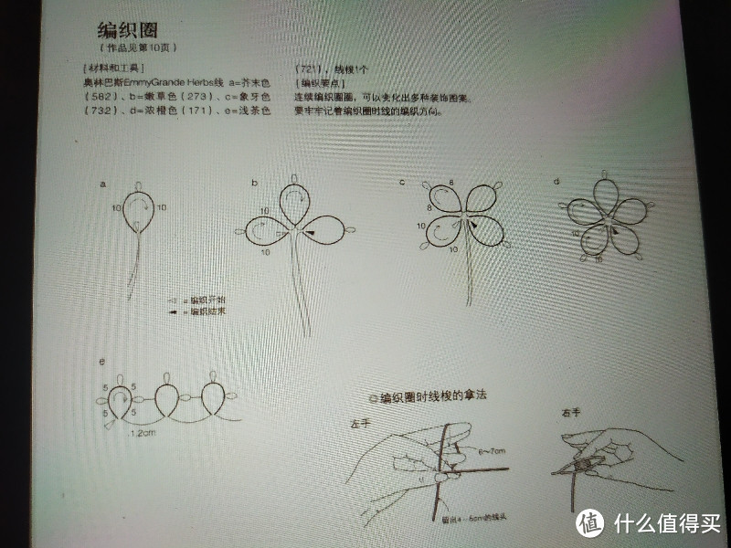 我的手工世界 梭编蕾丝 tatting lace