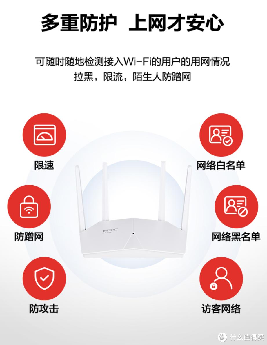 200元入手WiFi6路由，华三（H3C）NX18Plus能否满足家庭使用需求？