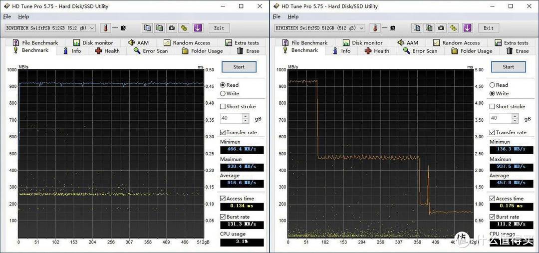 体积两U盘大小，顺序读写1000MB/S佰微移动SSD Swift