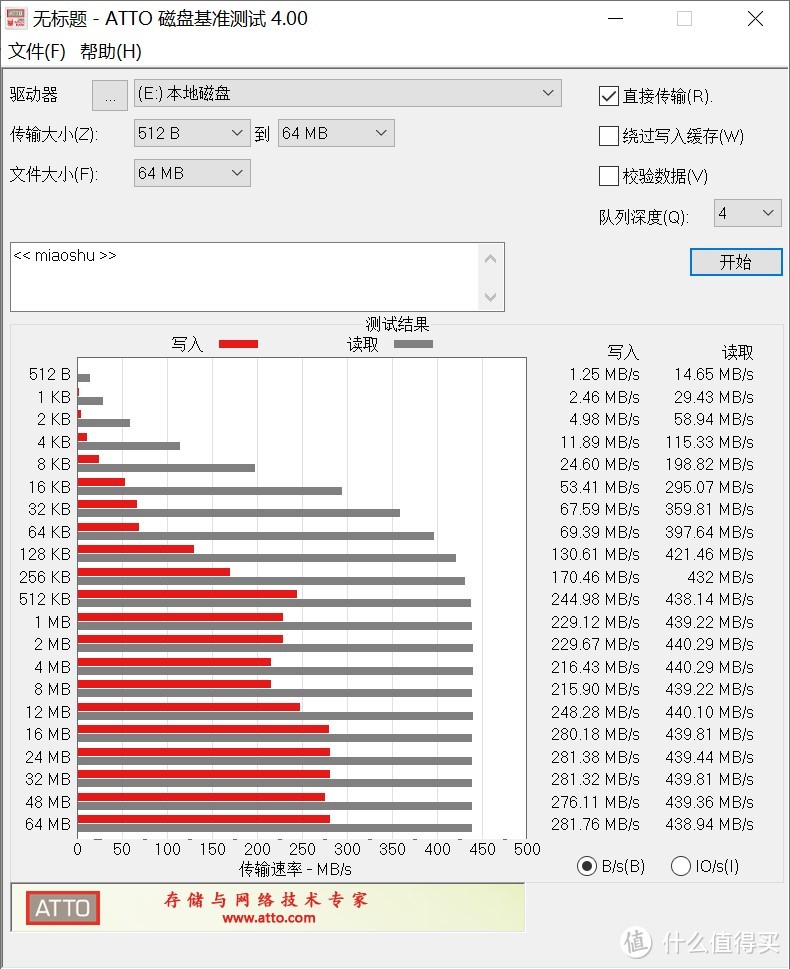 白菜TF卡多了怎么办？组装成移动硬盘吧。