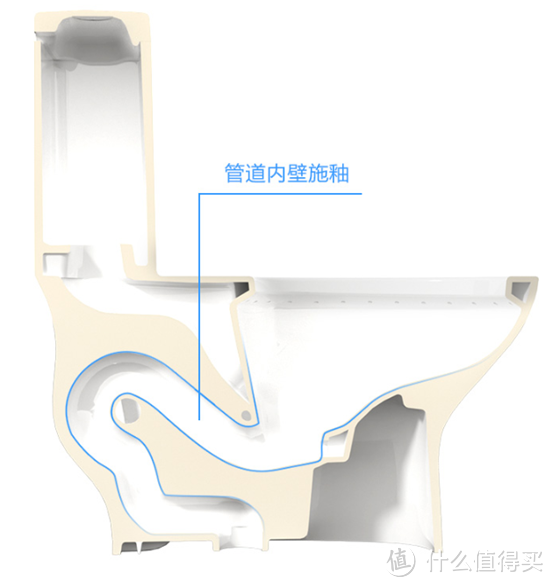 九牧双11盘点：22款！花洒马桶龙头浴室柜，哪款值得买？买卫浴有啥门道？厨卫龙头有啥不同？