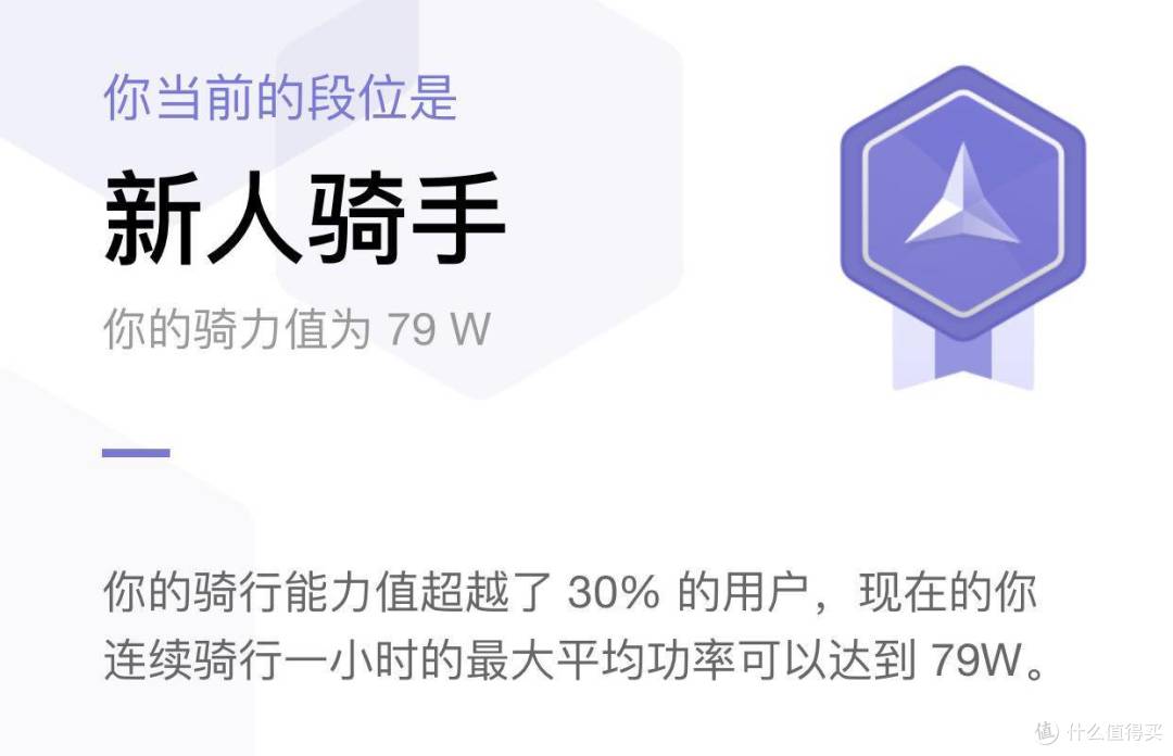体验私教任点,让我开心飙汗,天天都想骑的Keep C1智能动感单车