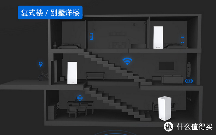 尝试路由器组NAS，哪些路由器可以做到？