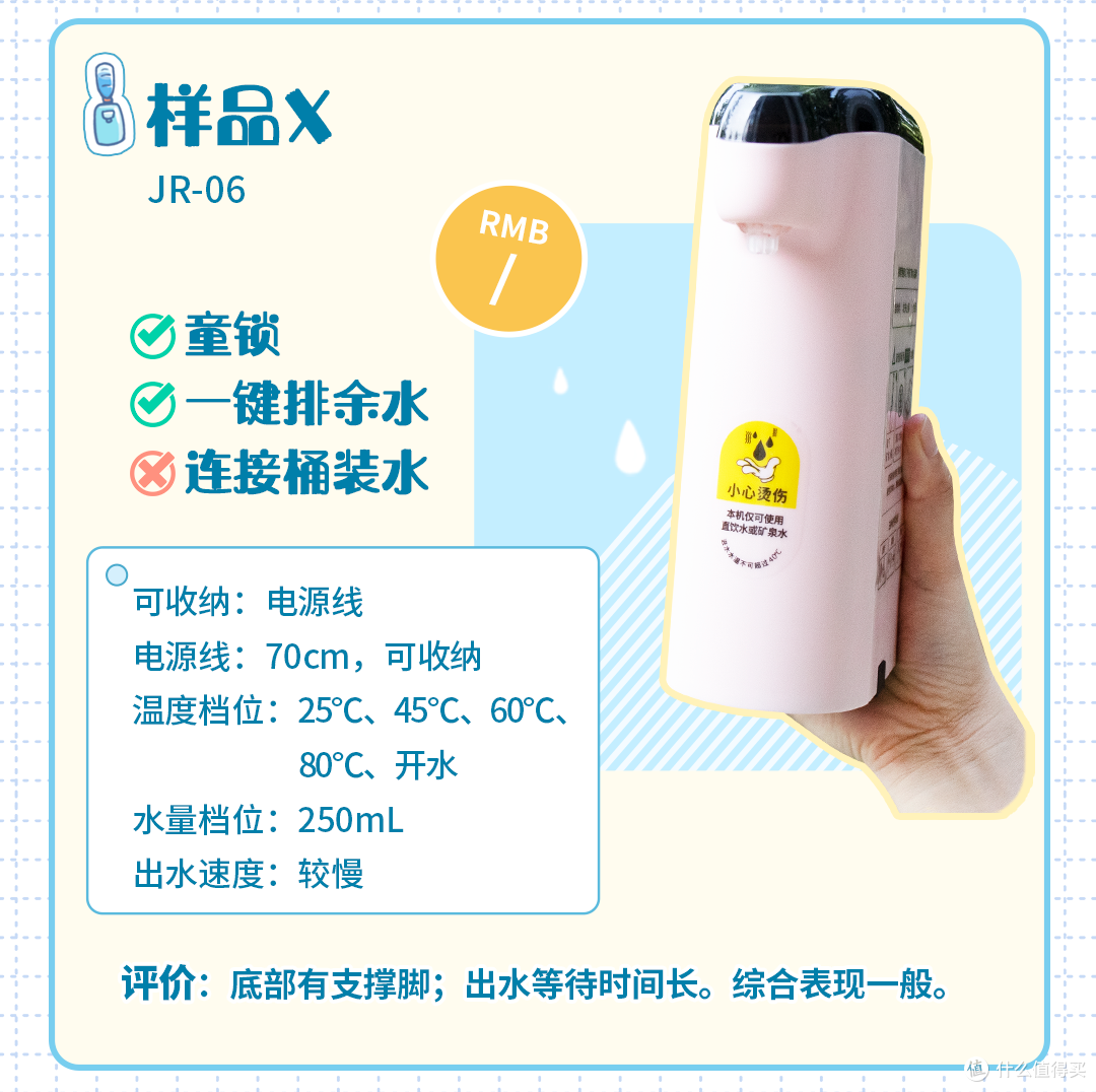 便携式即热饮水机测评丨不注意这些细节，买了真的会后悔！！！