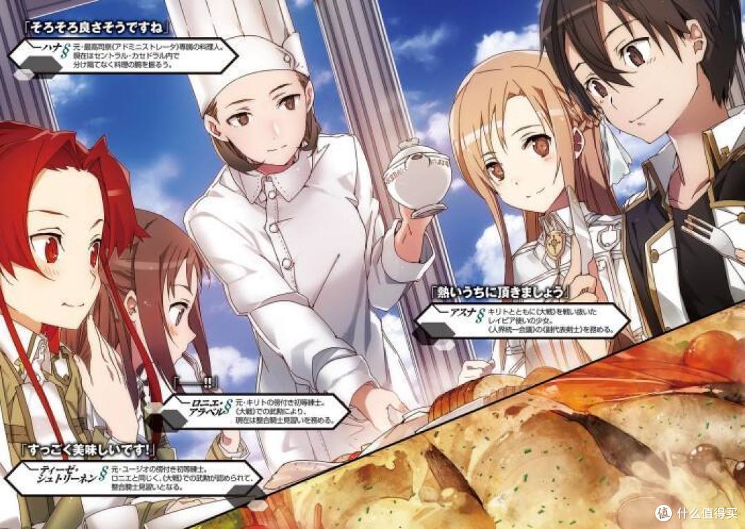 小说版《刀剑神域》蒂洁 罗妮耶 亚丝娜 桐人的人设