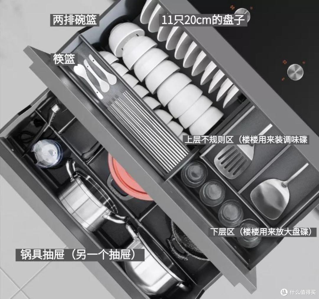 跟着楼楼学收纳，真的实用又有仪式感吗？