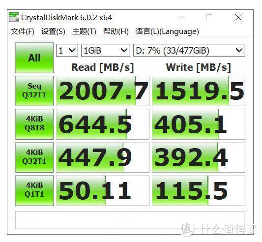 大厂品质，十年质保，国货精品NVMe SSD实测，大华C900