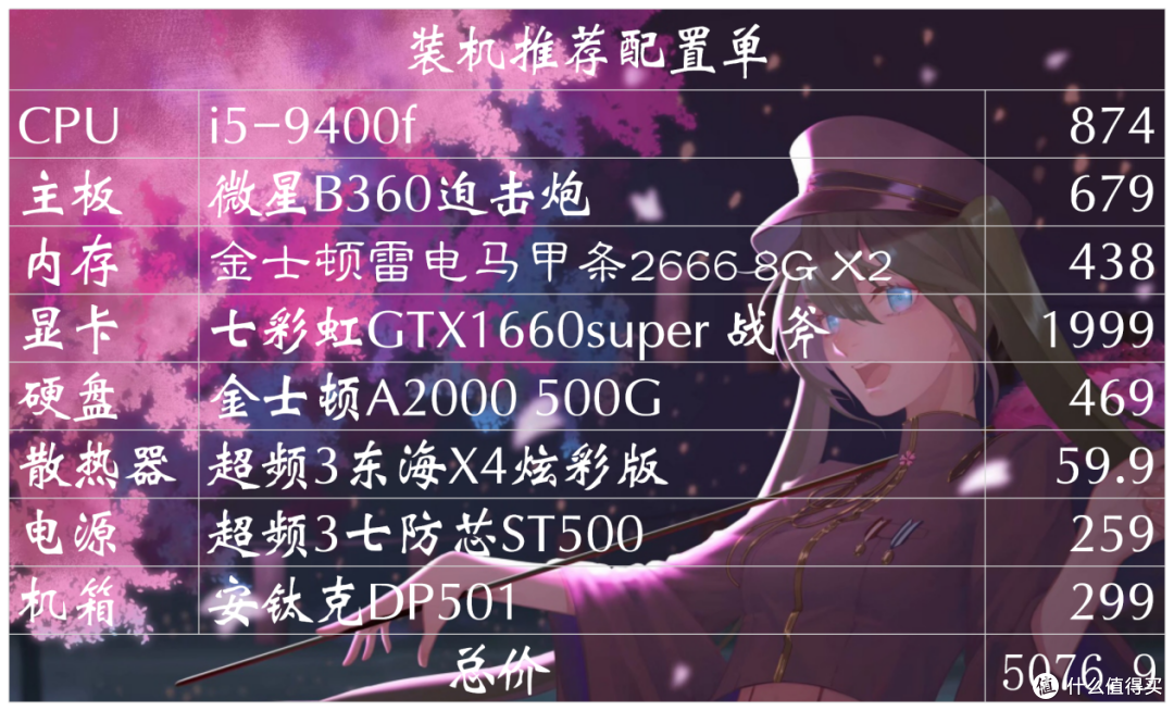阿咲的双十一剁手清单——数码篇