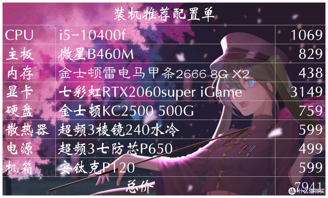 阿咲的双十一剁手清单——数码篇