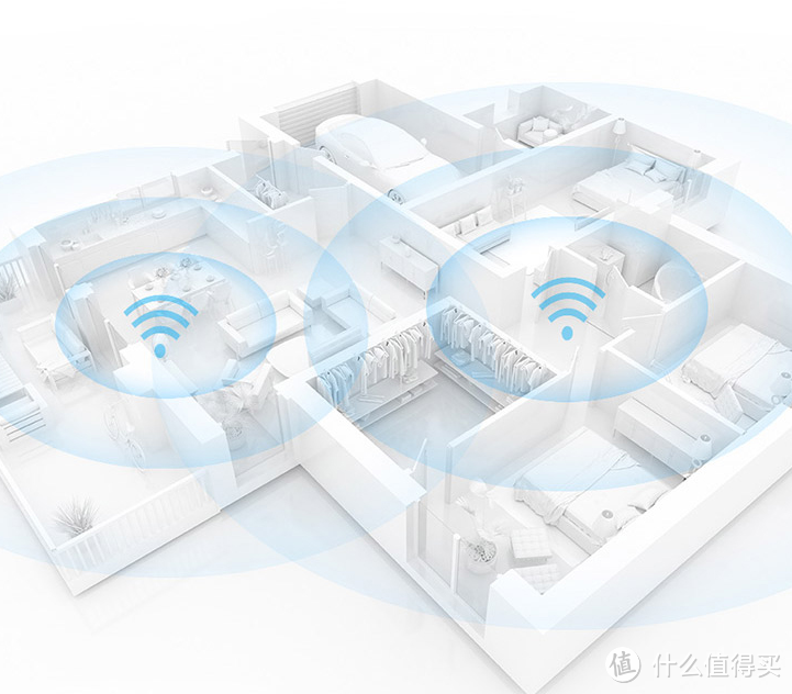 WiFi6来了，哪款路由器最适合入门？