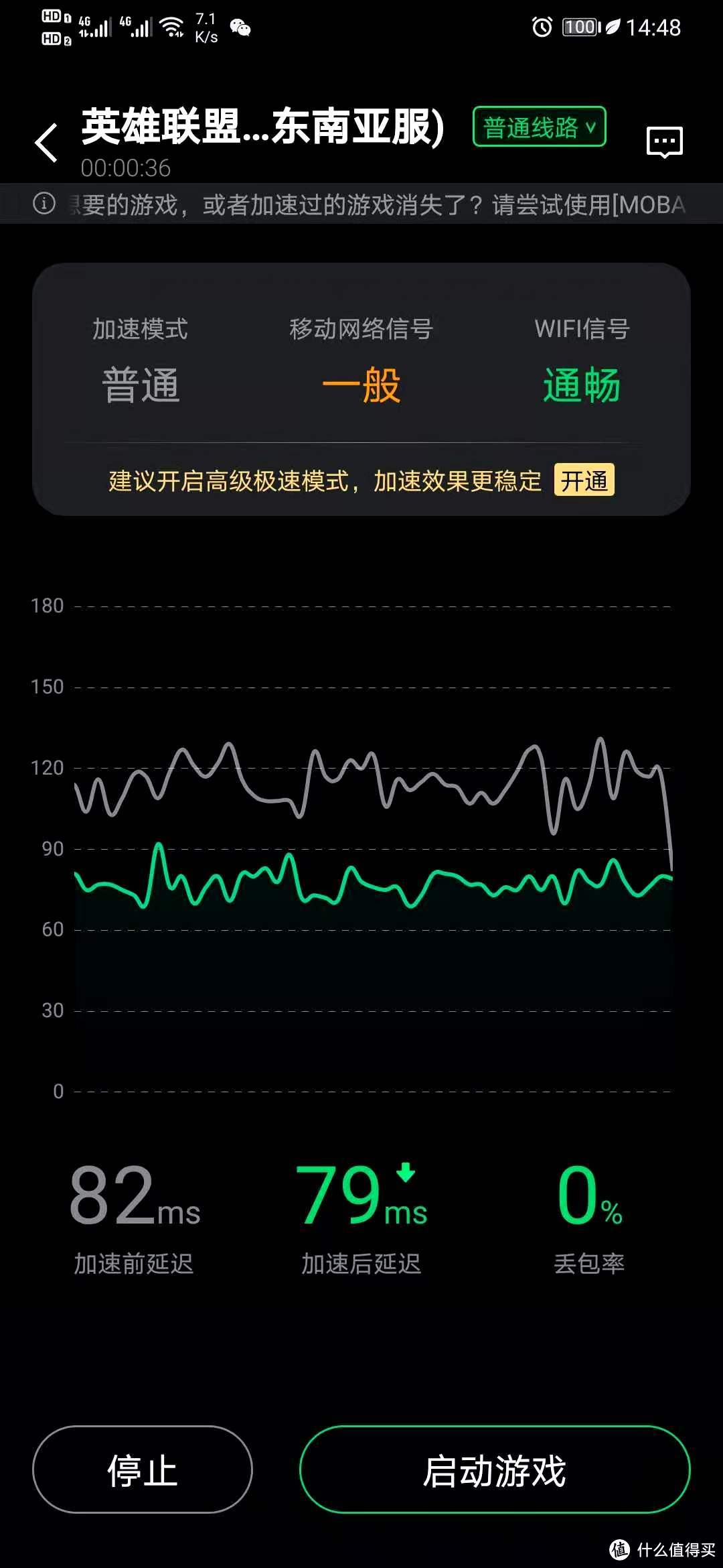 79ms 的延迟可以接受 加速完后点击启动游戏