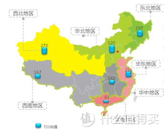 新零售平台消费是怎样一种体验？怡口ERO201-3反渗透净水器开箱