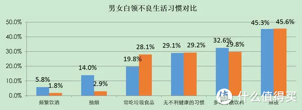 平安理赔报告：这个数据，炸出“理赔难理赔慢”的内幕