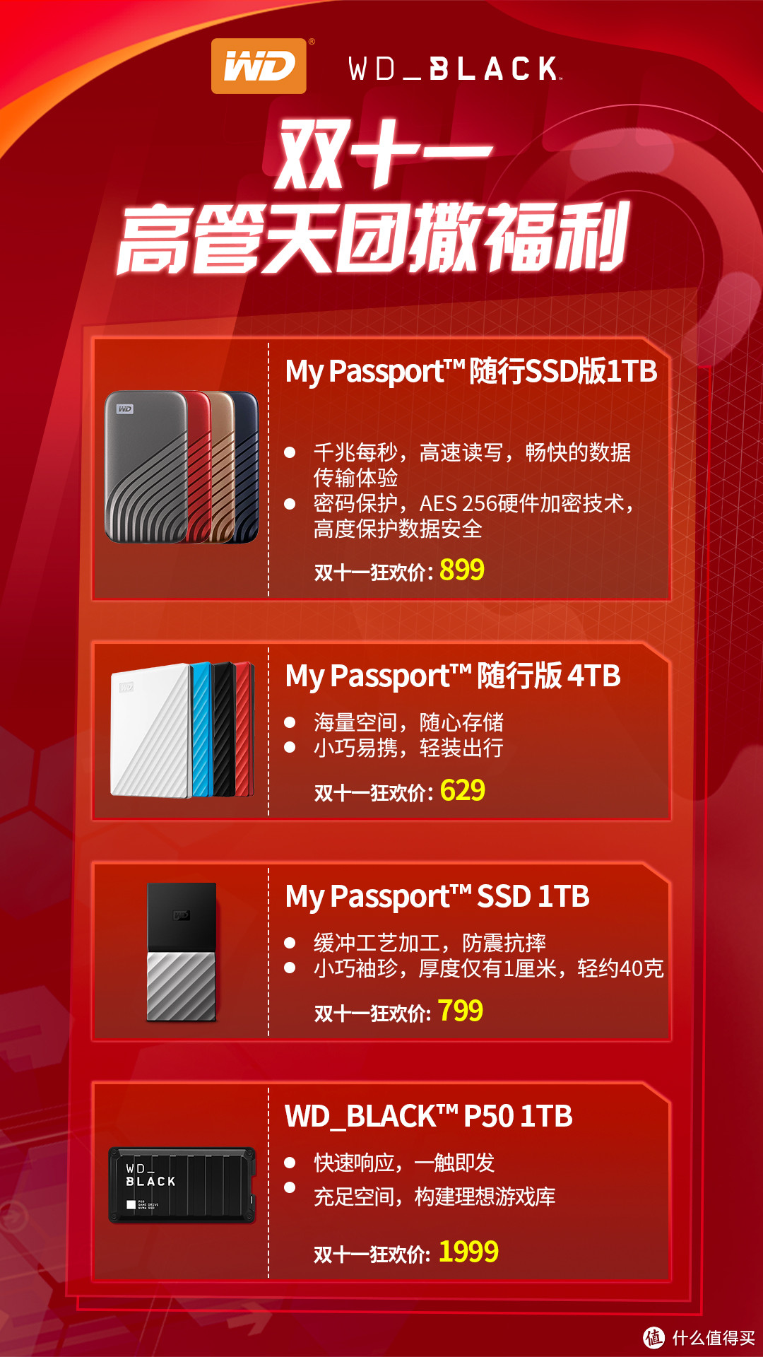 我的随身文件仓库——西数My Passport