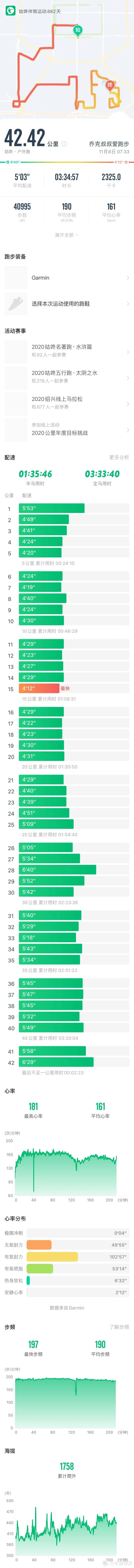 西安马拉松 | 折戟沉沙，大不了重新出发！