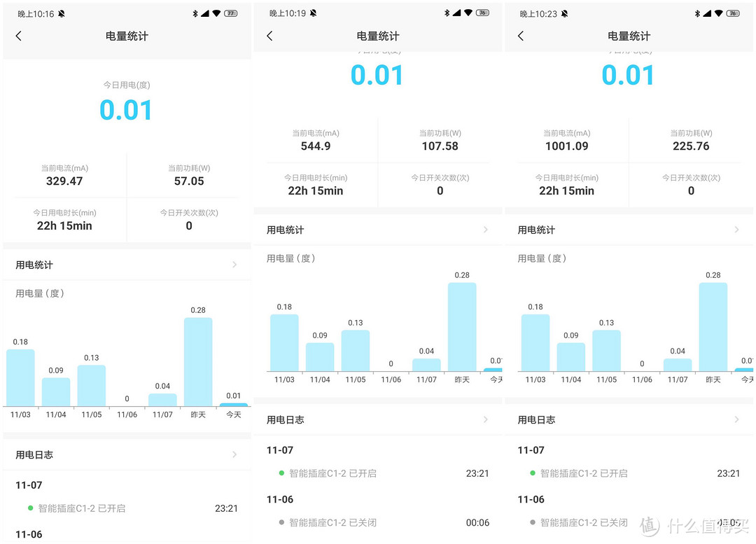 RTX30系显卡性价比搭档：TUF突击手650W铜牌电源装机评测