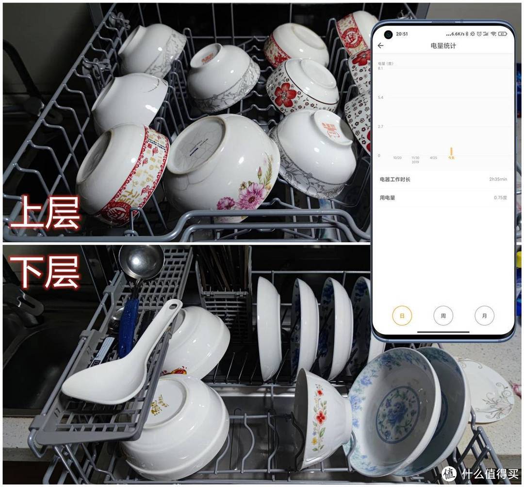 如何给父母选一款洗碗机?5000字长文体验告诉你!