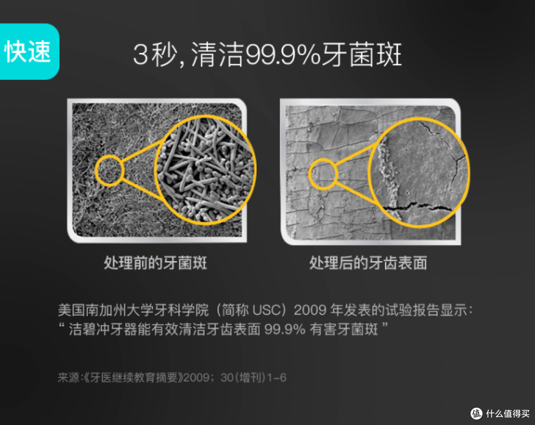 从理论到实践,一文看懂冲牙器选购 - 9款产品横评