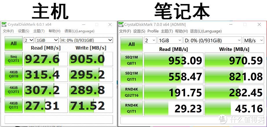 光效独一档，便携高性能——ROG幻14 笔记本分享