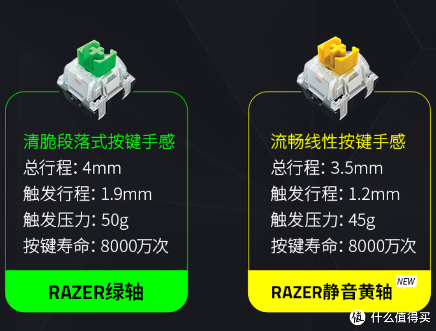 让你亮闪闪的透明绿轴—Razer黑寡妇蜘蛛V3键盘入手