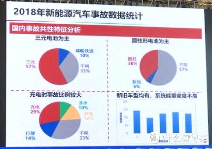 实用电瓶车改装方案：包含加热手把、避震、米其林轮胎等。另附锂电车型推荐及功能详解