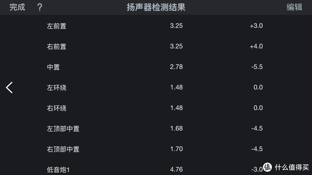 令人发指的女神——Acurus Muse开箱和试用(一)