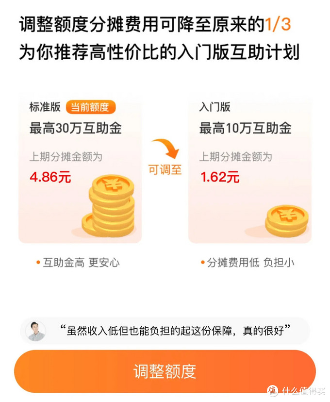 每月分摊近10块,相互宝这趟车下不下?_保险_什么值得买