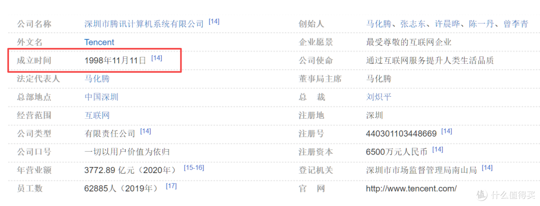 图源百度百科 图源百度百科