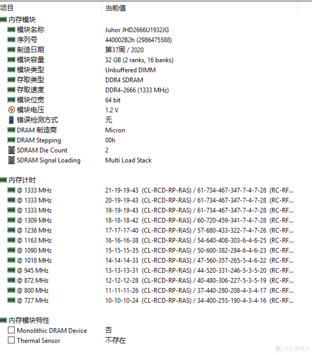 双十一 上车玖合32G内存和大家见面了