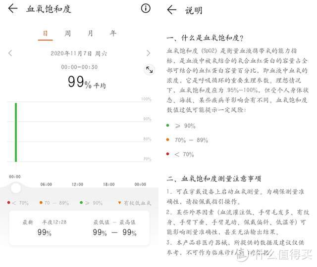 当手环也玩起了全面屏，体验会有哪些提升，荣耀手环6上手体验