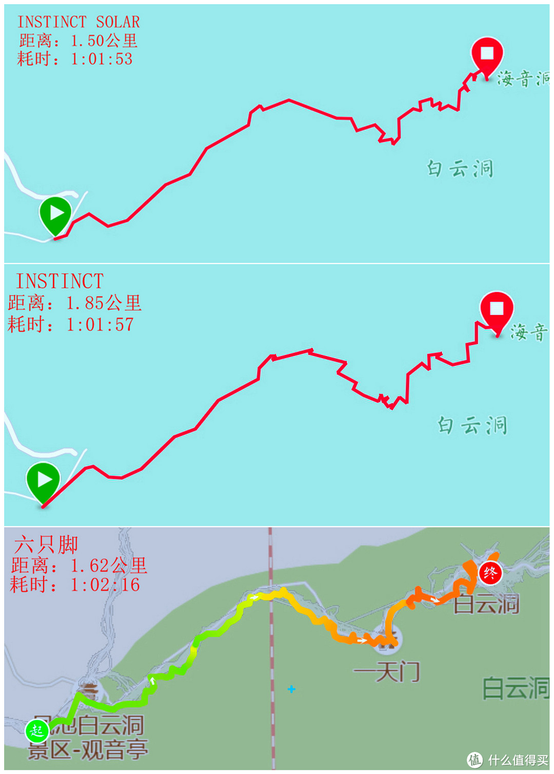 光电转化加特，佳明本能太阳能版腕表硬核升级