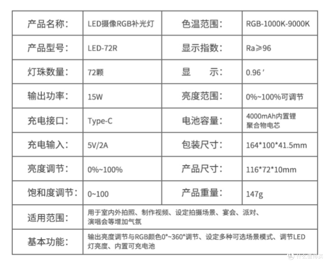 口袋里的全能RGB补光灯,MAMEN慢门LED-72R评测