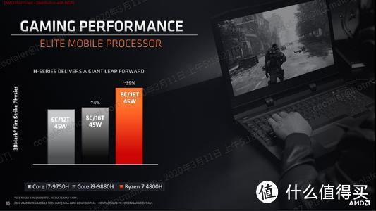 8 核 AMD + 4K 高色域屏 ：联想 YOGA 27 一体机就是这么“不讲武德”